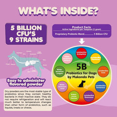Probiotics for Dogs and Puppies