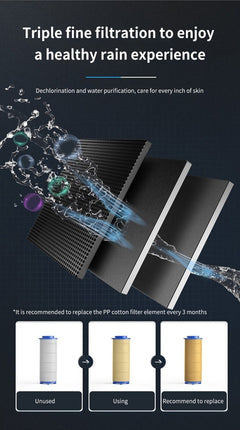 High Pressure Shower Head Adjustable 360° Rotation