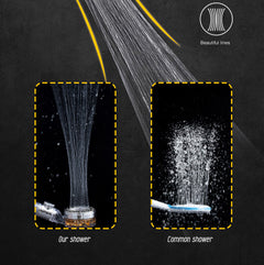 High Pressure Shower Head Adjustable 360° Rotation