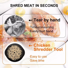 Twist-Action Chicken &amp; Meat Shredder