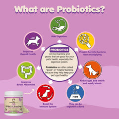 Probiotics for Dogs and Puppies